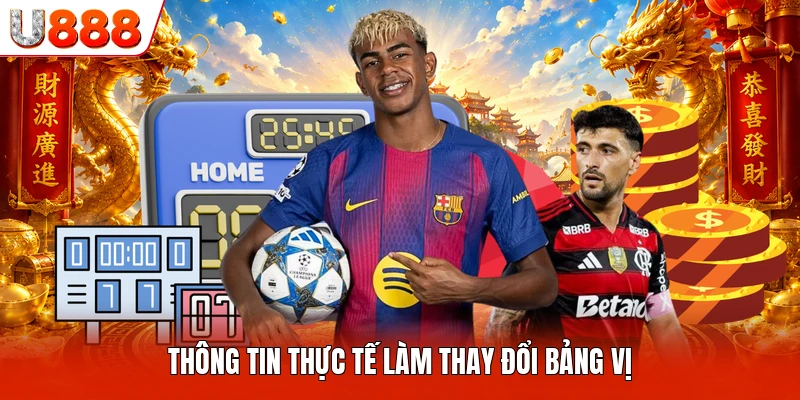 Kèo Châu Á U888 - Những Phân Tích Chi Tiết Cho Hội Viên Thông tin thực tế làm thay đổi bảng vị